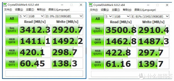 80%容量和吉盘速度对比