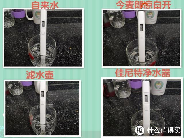 佳尼特智能净水器上架有品，550加仑大通量，解决全家健康用水