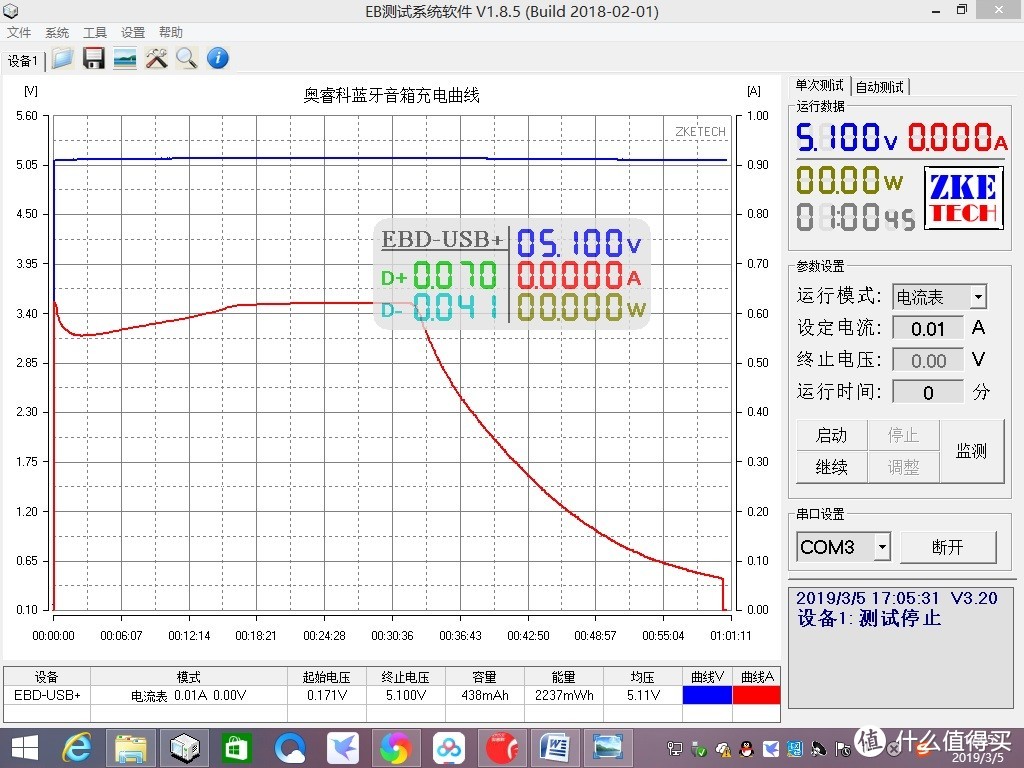 不仅抗摔而且防尘防水，这颗手榴确实硬朗——奥睿科三防蓝牙音箱