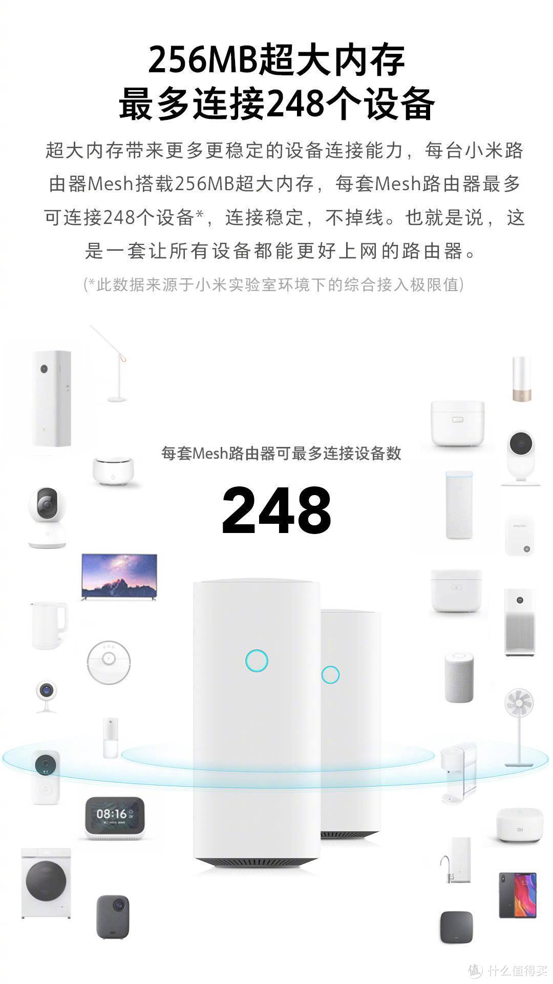 【小米路由器Mesh】开箱对比5年之约