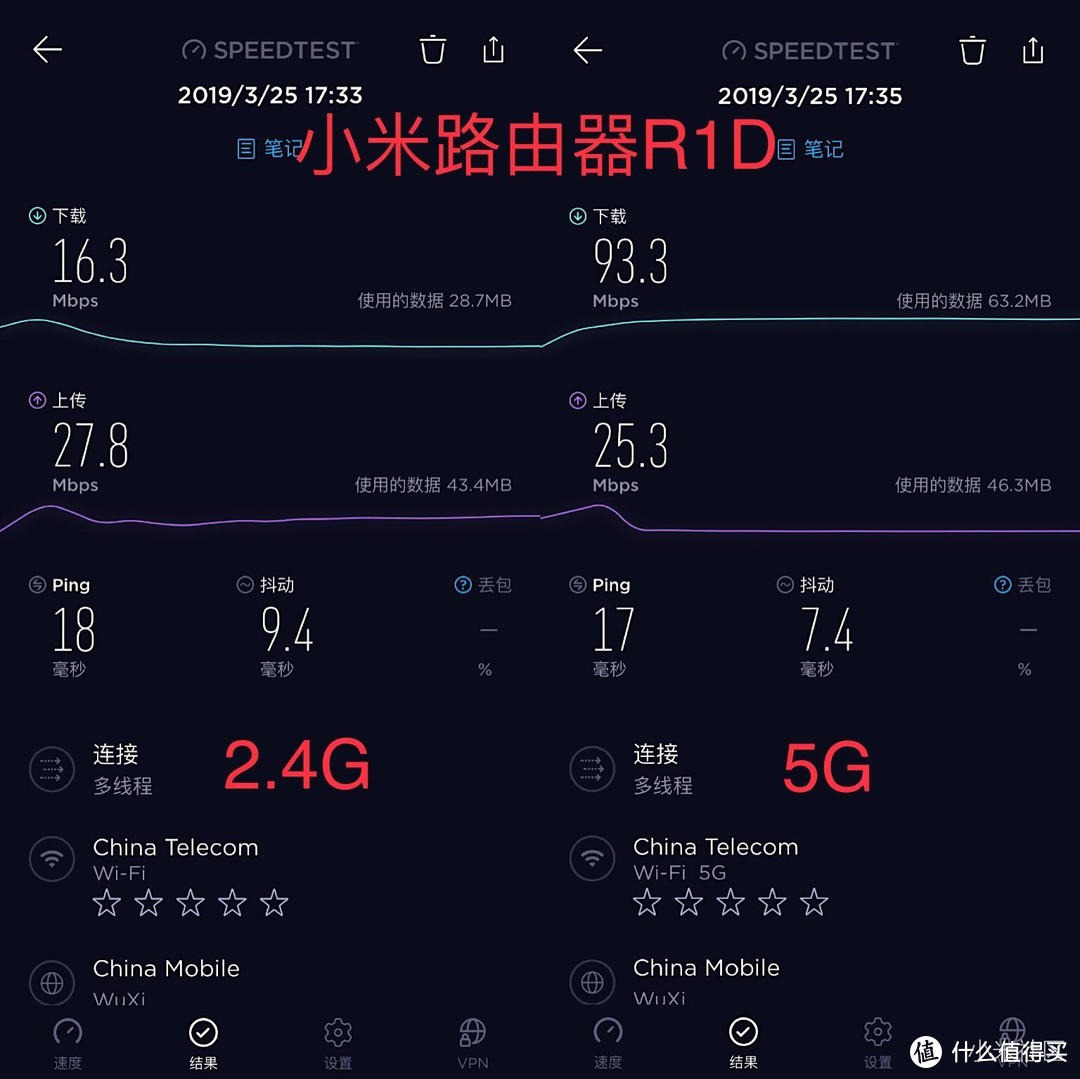 【小米路由器Mesh】开箱对比5年之约