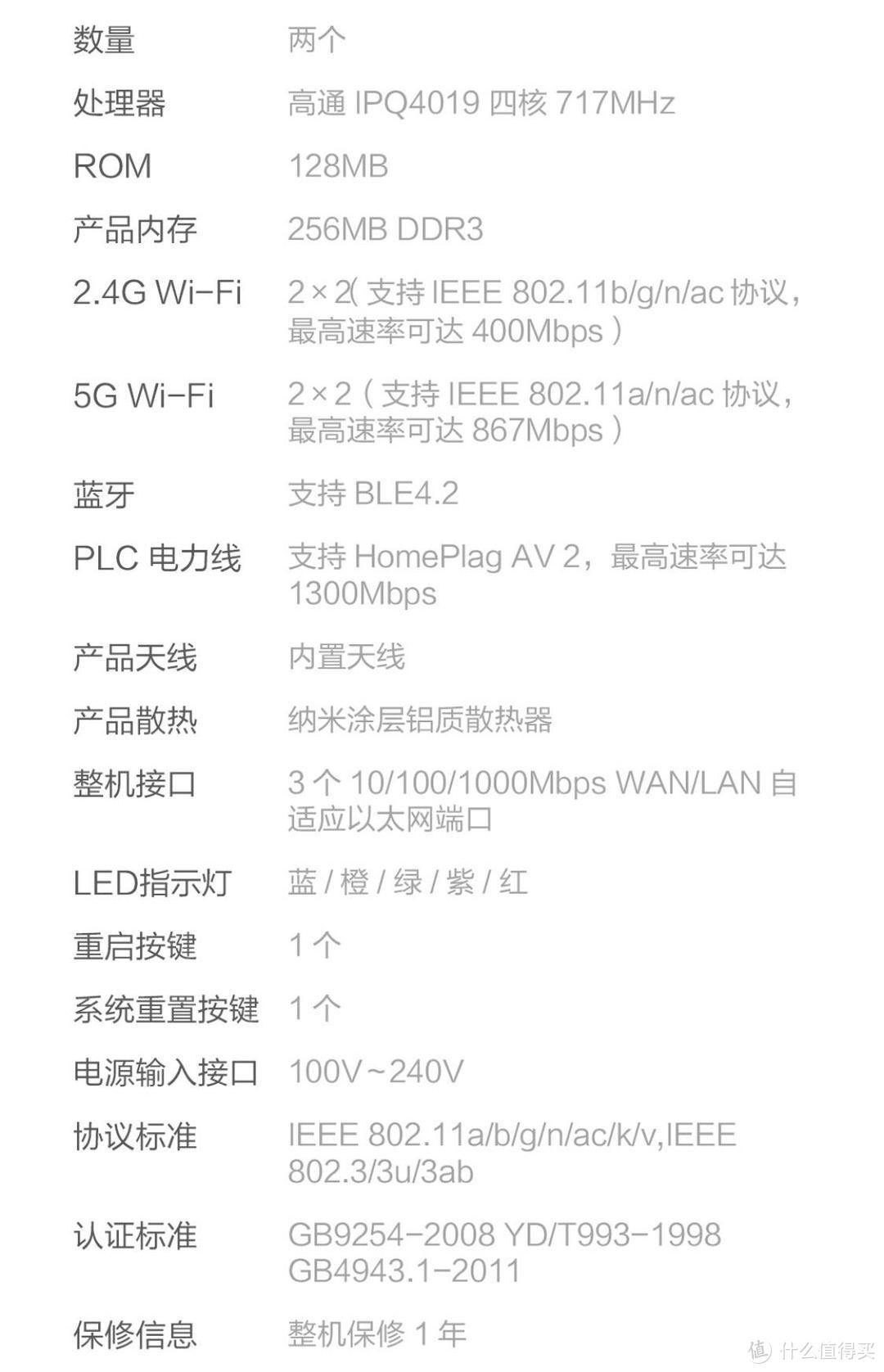 【小米路由器Mesh】开箱对比5年之约