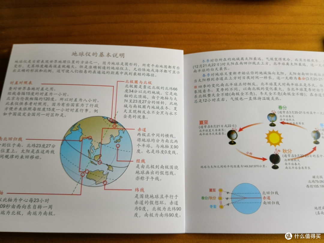买单分享篇一 没时间去浪漫的土耳其 先在地球仪上神游一下世界吧 复古款地球仪晒单 地球仪 什么值得买
