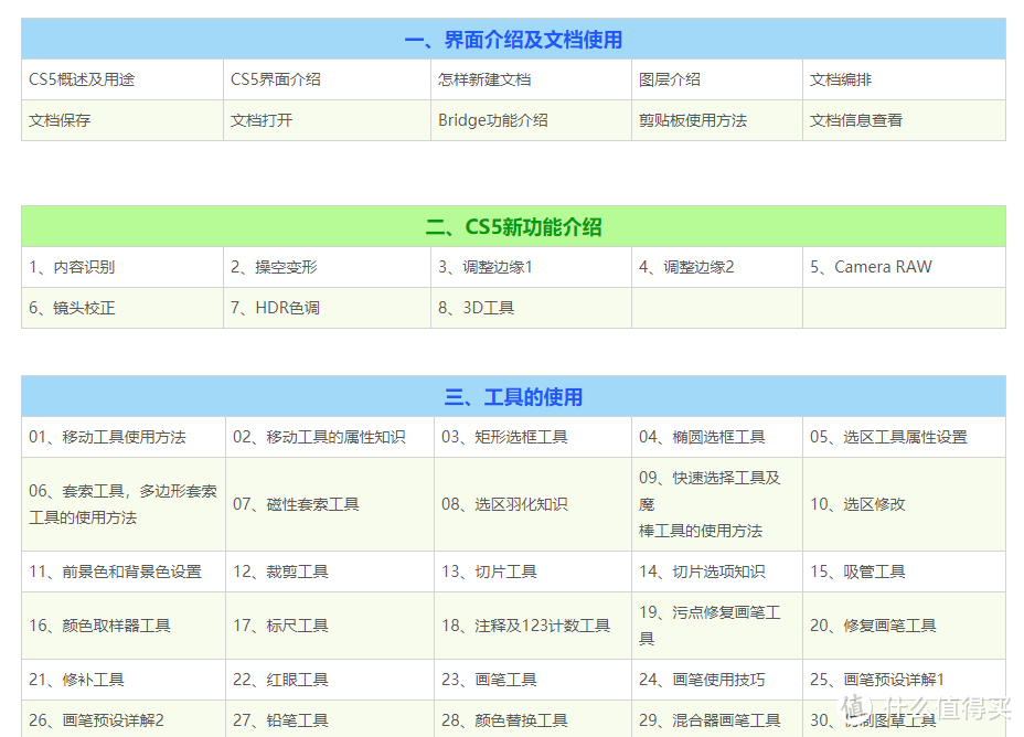 5个冷门却实用的网站