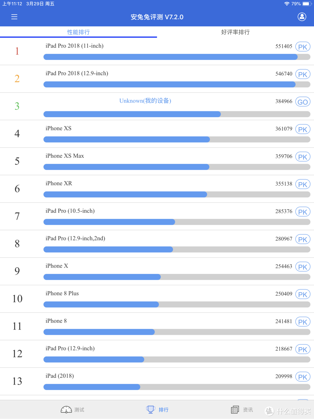 一代Pencil在新IPad Air上的使用体验