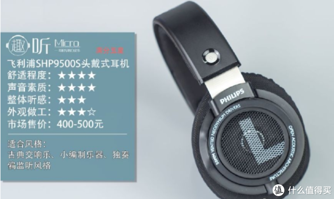 PHILIPS/飞利浦 SHP9500S头戴式耳机测评报告