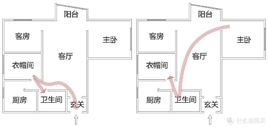 89㎡三室一厅，客厅“藏”客房，次卧改衣帽间，户型反而更好了