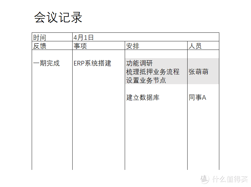 样张