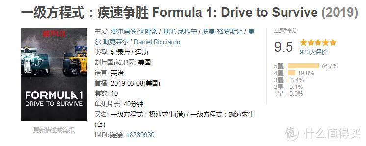 疾速争胜：Netflix纪录片《Formula 1: Drive to Survive》推荐