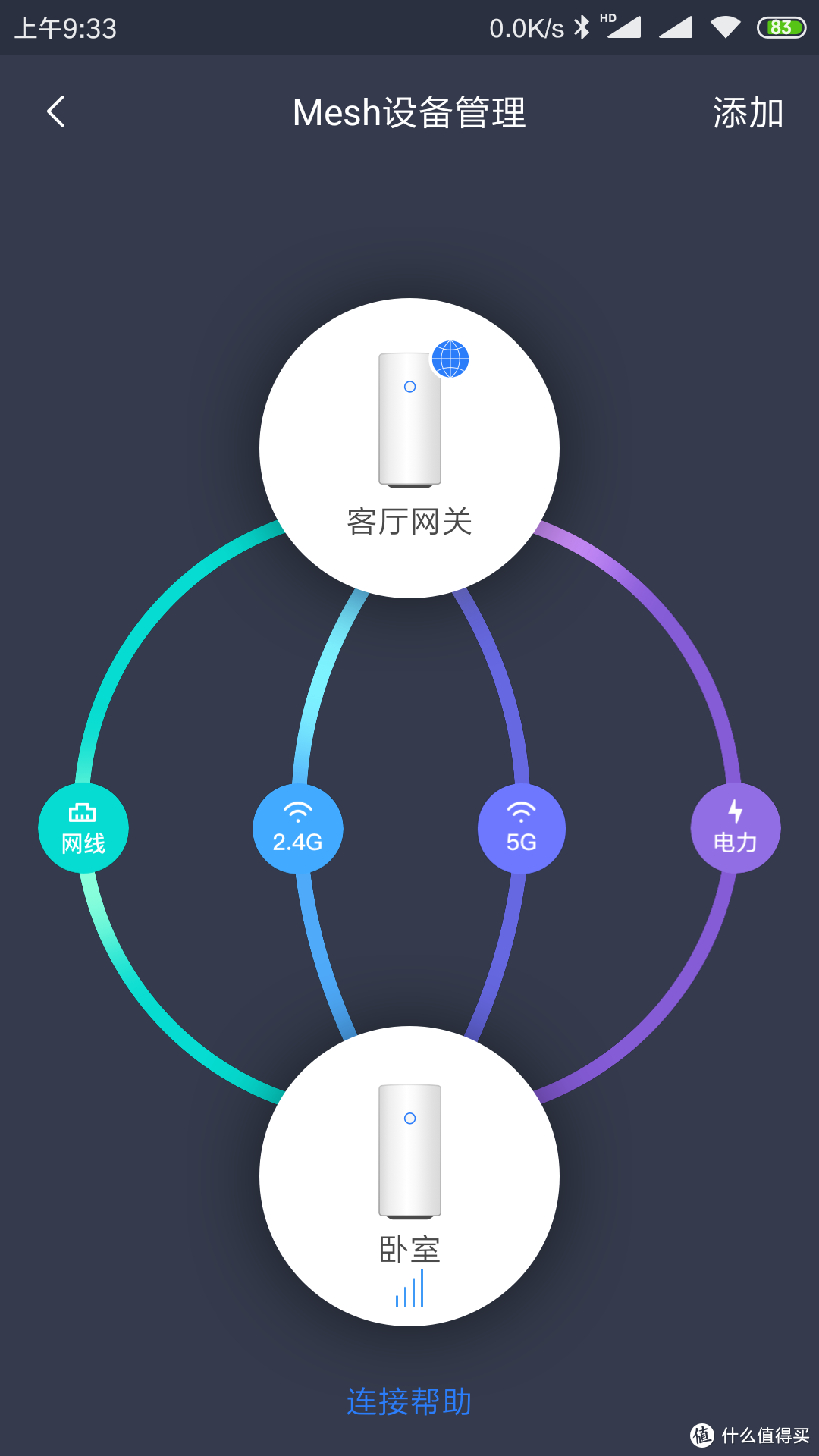 小米路由器Mesh，全屋无死角覆盖，解决断网问题