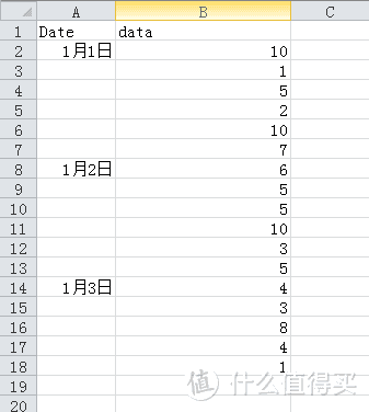 自动填充的那些事