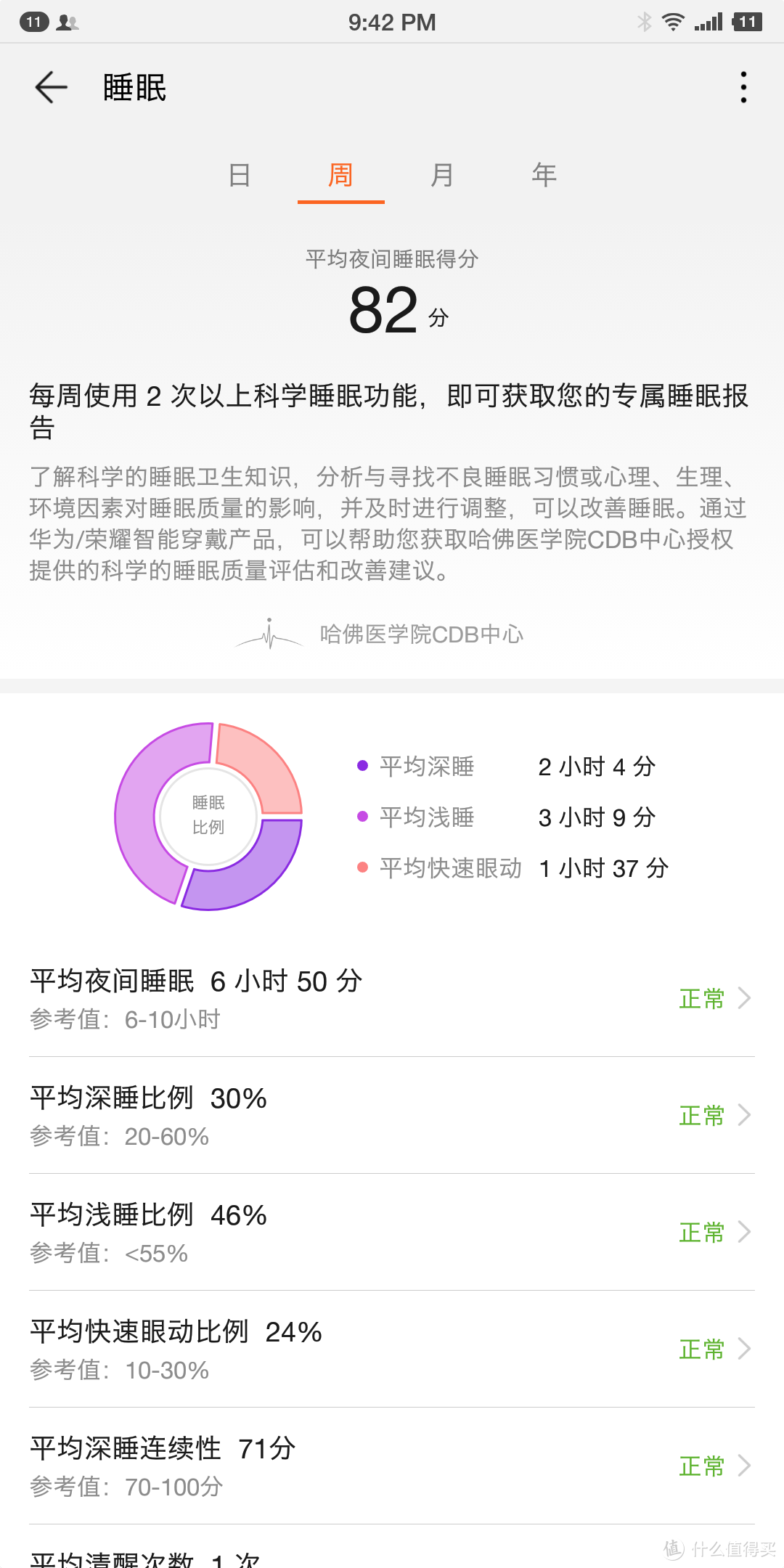 APP支持异常强大，舒适度减分，续航90分——华为手环3 Pro真实体验