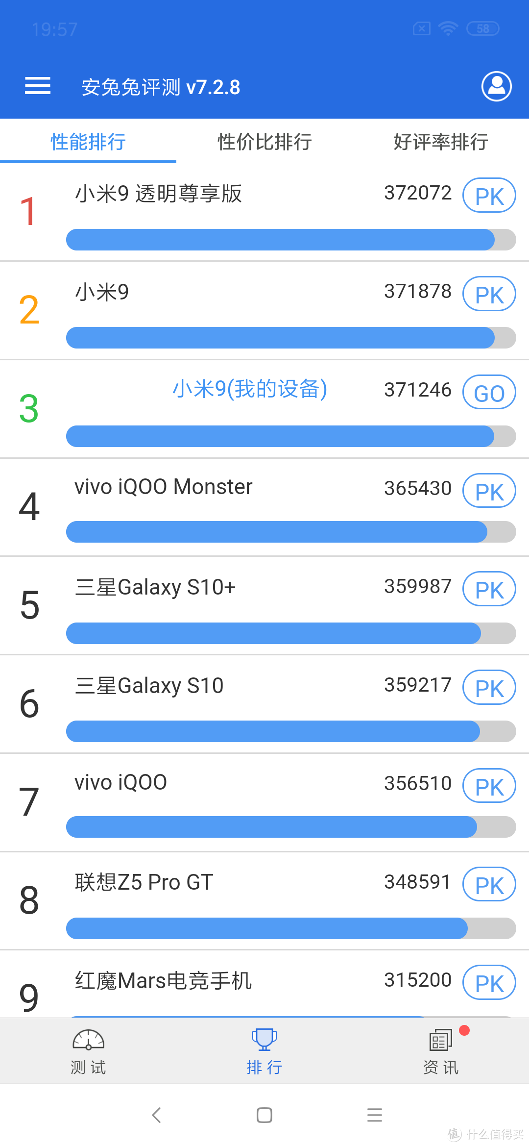 【米9评测】2019小米最新旗舰机型，记与小米的第一次亲密接触