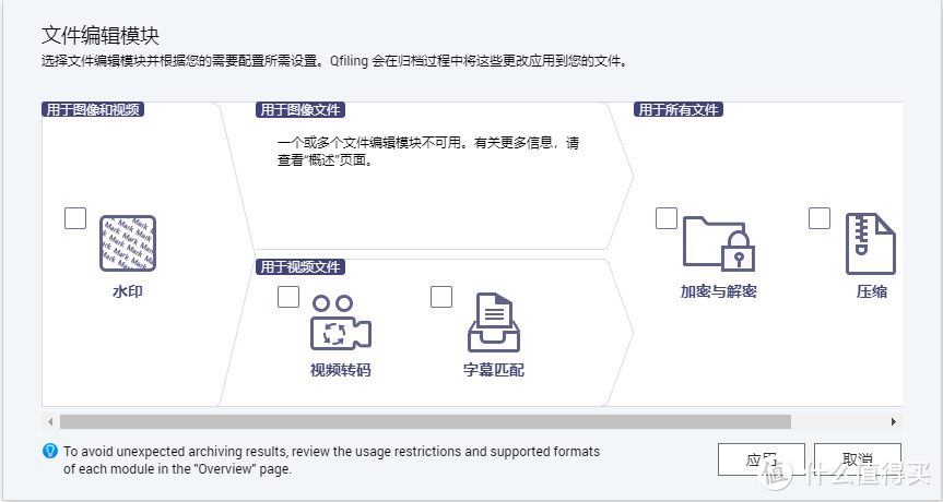 威联通QNAP文件整理神器——Qfiling+Qsirch