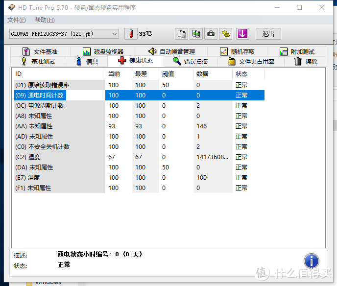 5毛1G的SSD到底怎么样？我先上车，先行一步！