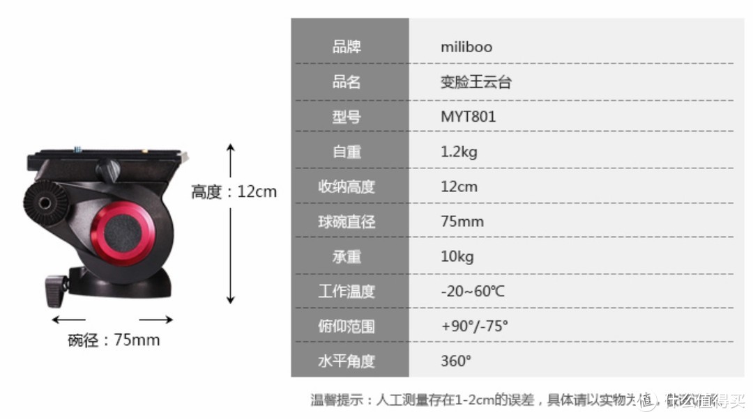 稳走天涯--Miliboo MTT705BS-NT（碳纤维）独脚架评测