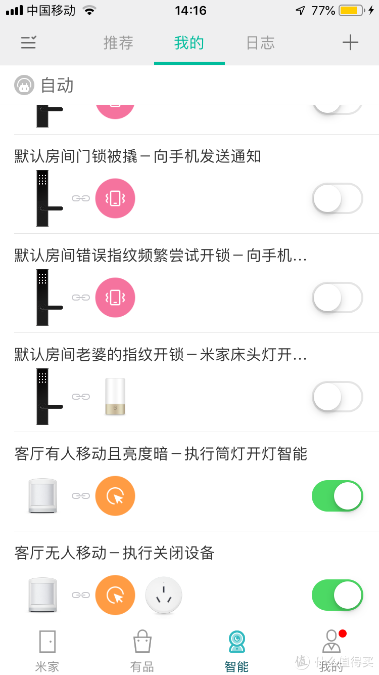 真的懒成了树懒一般……米家智能家庭全攻略
