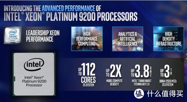 核心暴增、修复漏洞：intel 英特尔 发布 Xeon Platinum 9200和8200系列 处理器