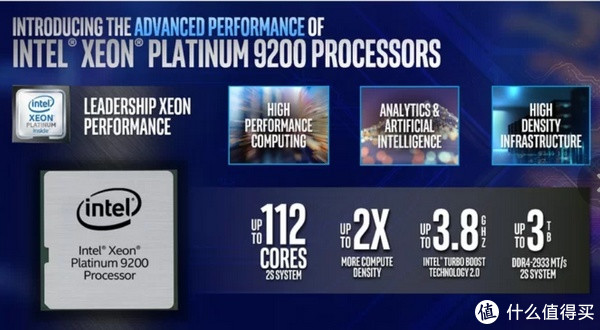 核心暴增、修复漏洞:intel 英特尔 发布 Xeon Pl