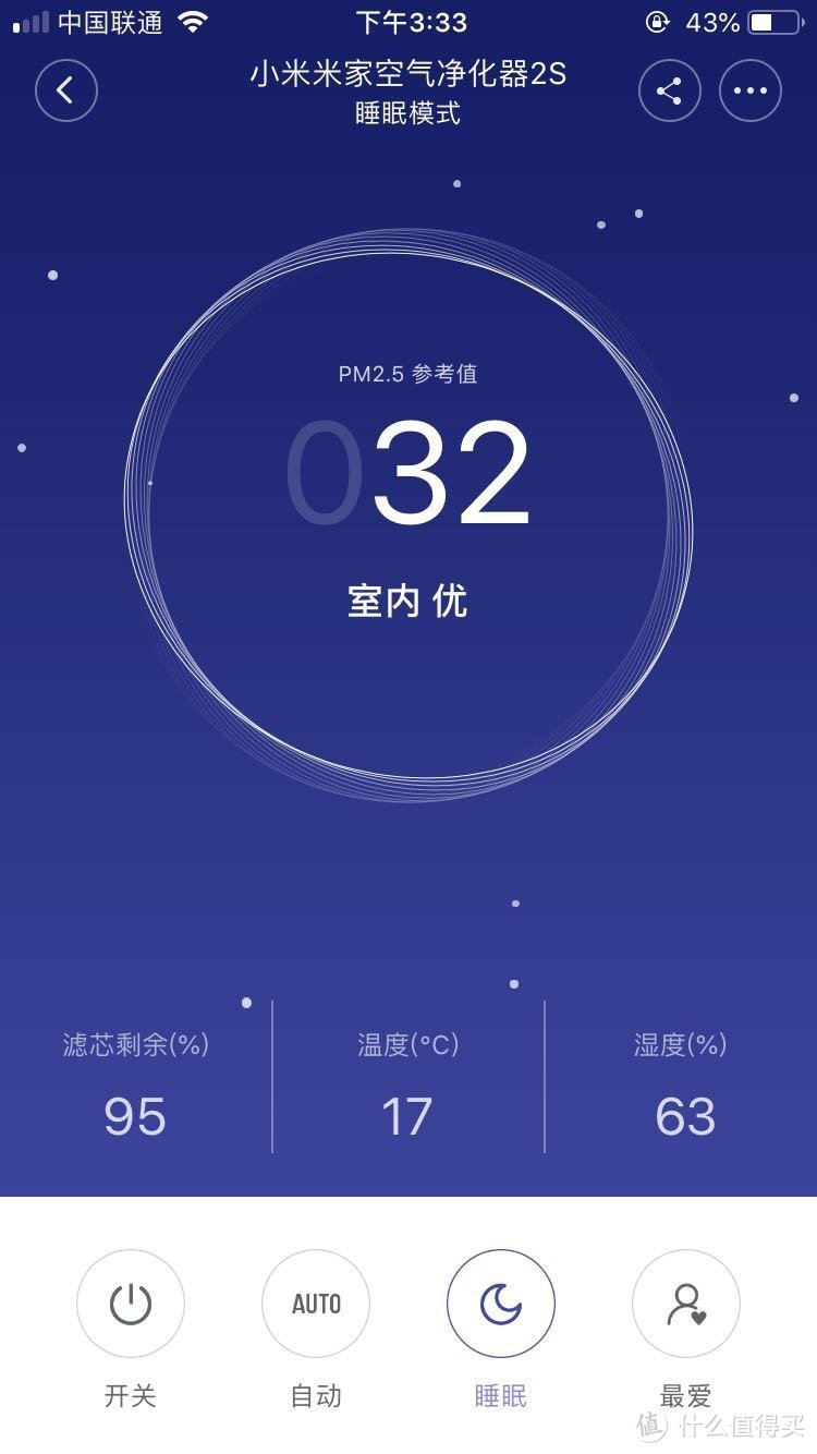 性价比取胜，小米空气净化器2S使用报告！