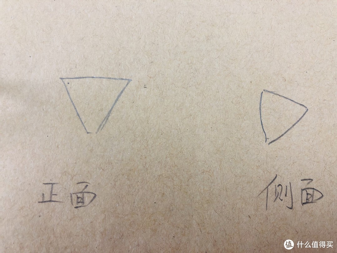 正面是倒三角形、侧面是一个圆润一点的三角形