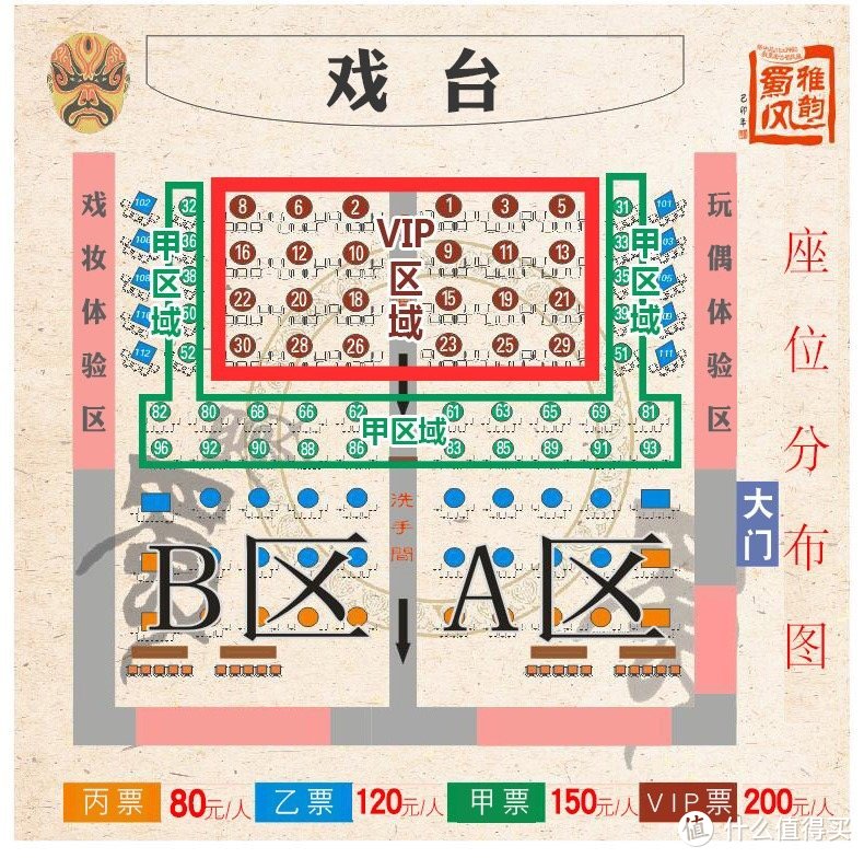 你们千万别学我，有计划无执行力的5天4晚成都重庆游