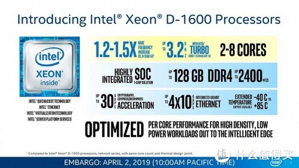 性能提升40%：intel 英特尔 发布 全新Xeon D-1600系列 处理器