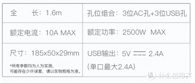 一个顶三个ON HOU1323 插排开箱测评