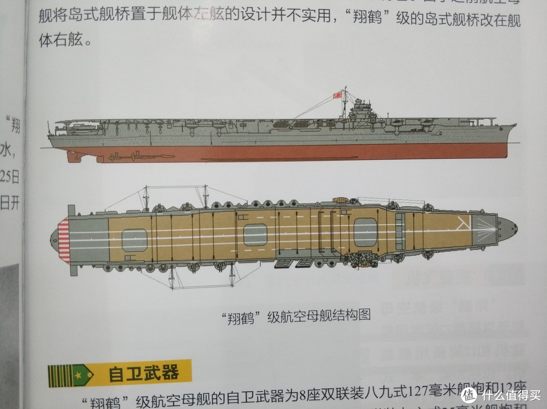 图书馆猿の2019读书计划23：《世界武器鉴赏系列：航空母舰鉴赏指南》