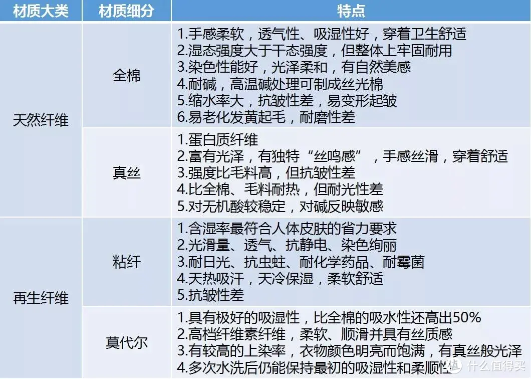 婴幼儿服装店老板最不愿让你看的：吊牌和材质，隐藏着巨大的秘密！