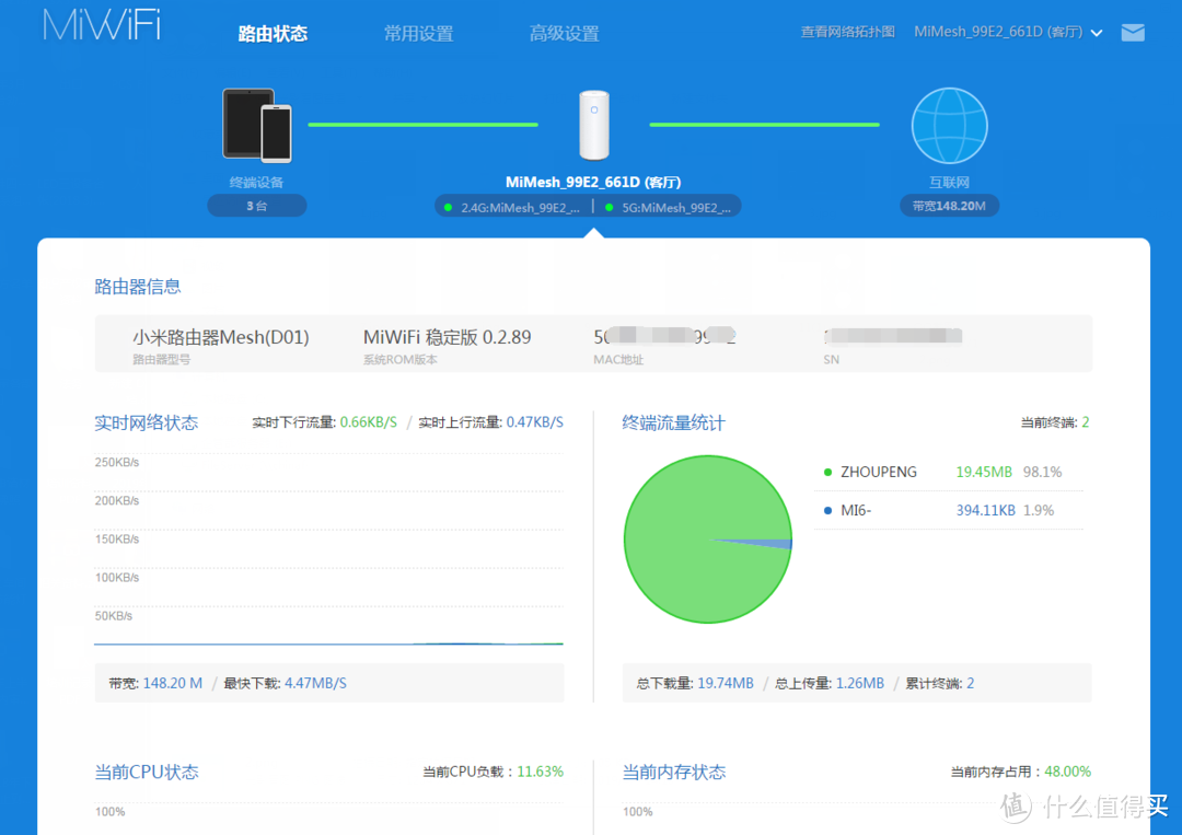 谁才是真正的“穿墙王”？小米路由器Mesh首发评测！