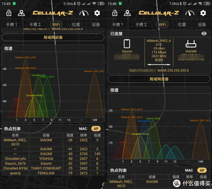 谁才是真正的“穿墙王”？小米路由器Mesh首发评测！