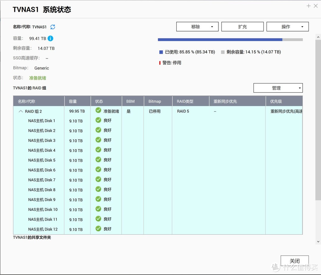 实践出真知！100TB的RAID5到底能否重建成功？