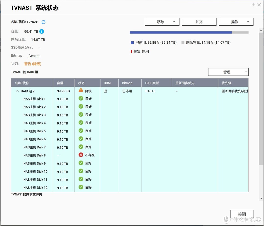 RAID提示Disk8不存在 进入降级模式