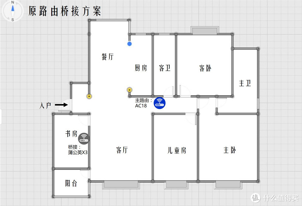 华为路由Q2 Pro：小白专属路由组网方案