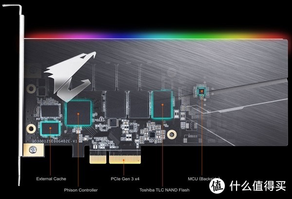 向高端市场迈进：GIGABYTE 技嘉 发布 AORUS RGB AIC NVMe SSD 固态硬盘