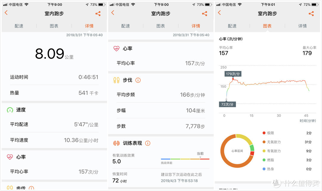 华为手环3 Pro 配备离线GPS  让手机不再干扰你的运动