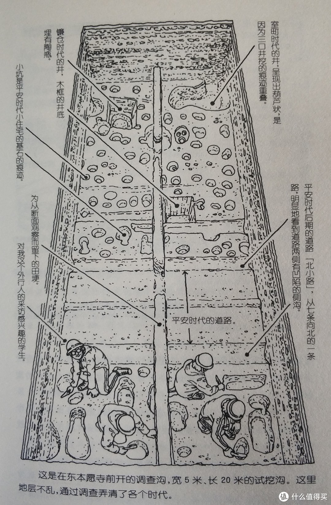 图书馆猿の2019读书计划24：《窥视日本》