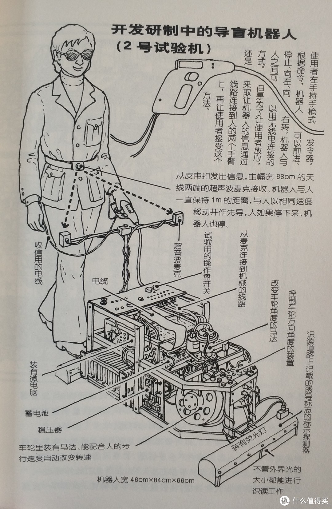 图书馆猿の2019读书计划24：《窥视日本》