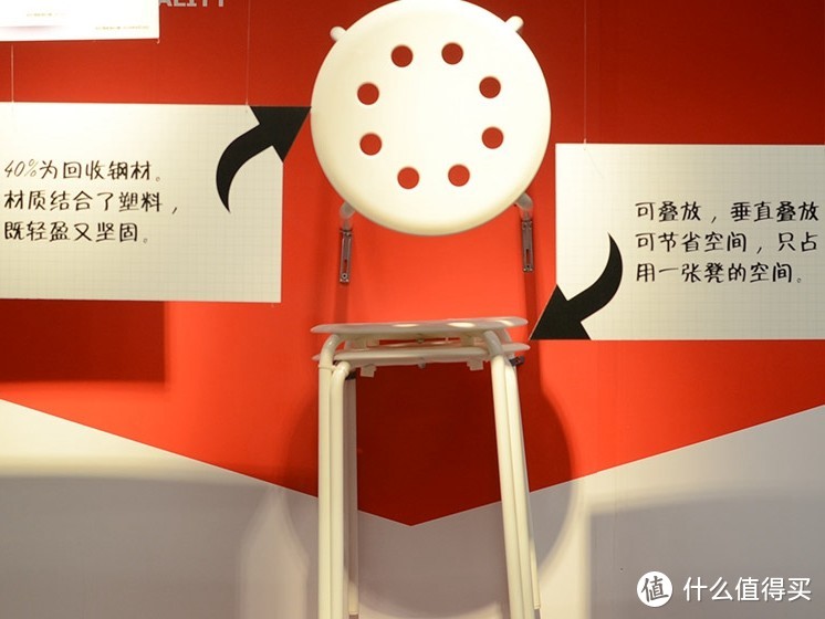 爱生活，爱宜家！分享16款宜家 IKEA 50元以下的好物