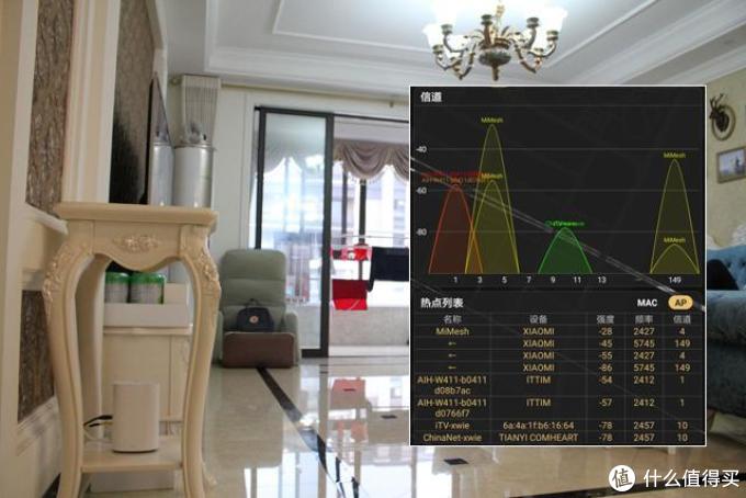小米路由器Mesh评测：31个WiFi设备不掉线！