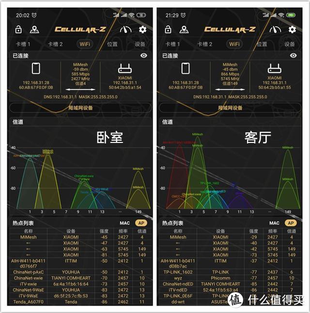 小米路由器Mesh评测：31个WiFi设备不掉线！