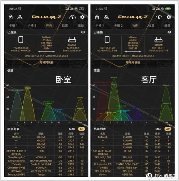 小米路由器Mesh评测：31个WiFi设备不掉线！