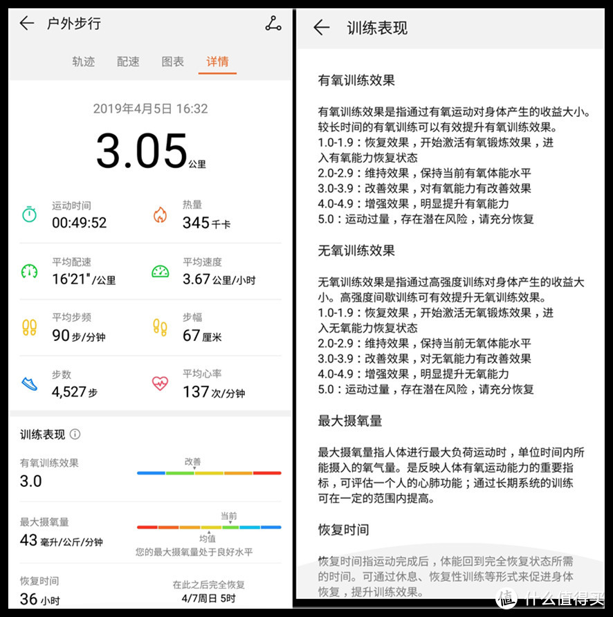 小而强大，华为手环 3 Pro 体验评测