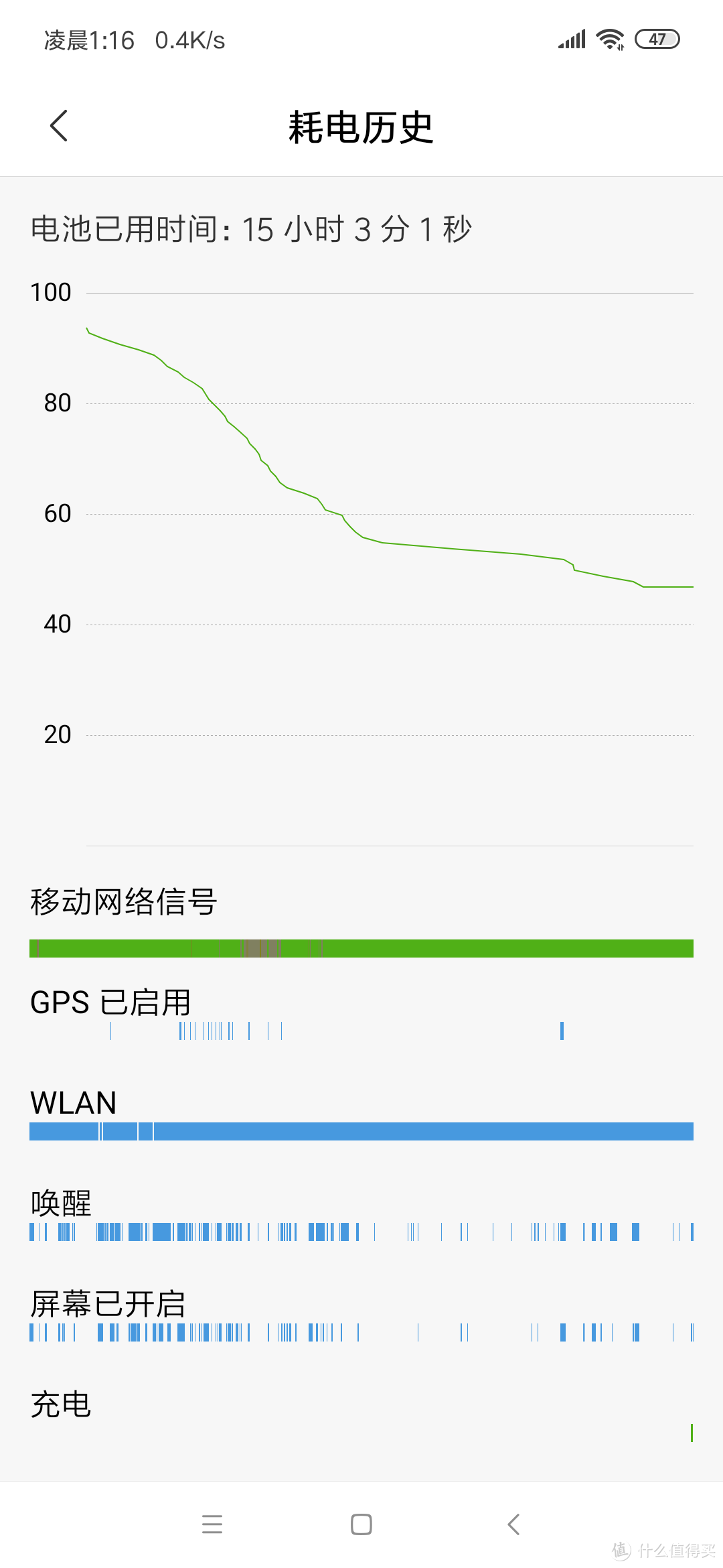 千元级最强拍照手机？ - 红米 Redmi Note 7 Pro真实评测