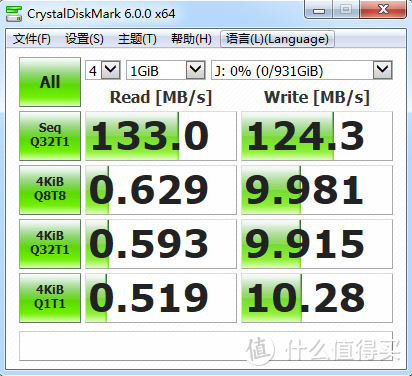 晒晒普通上班族的基础存储工具——U盘、移动硬盘和免费网盘