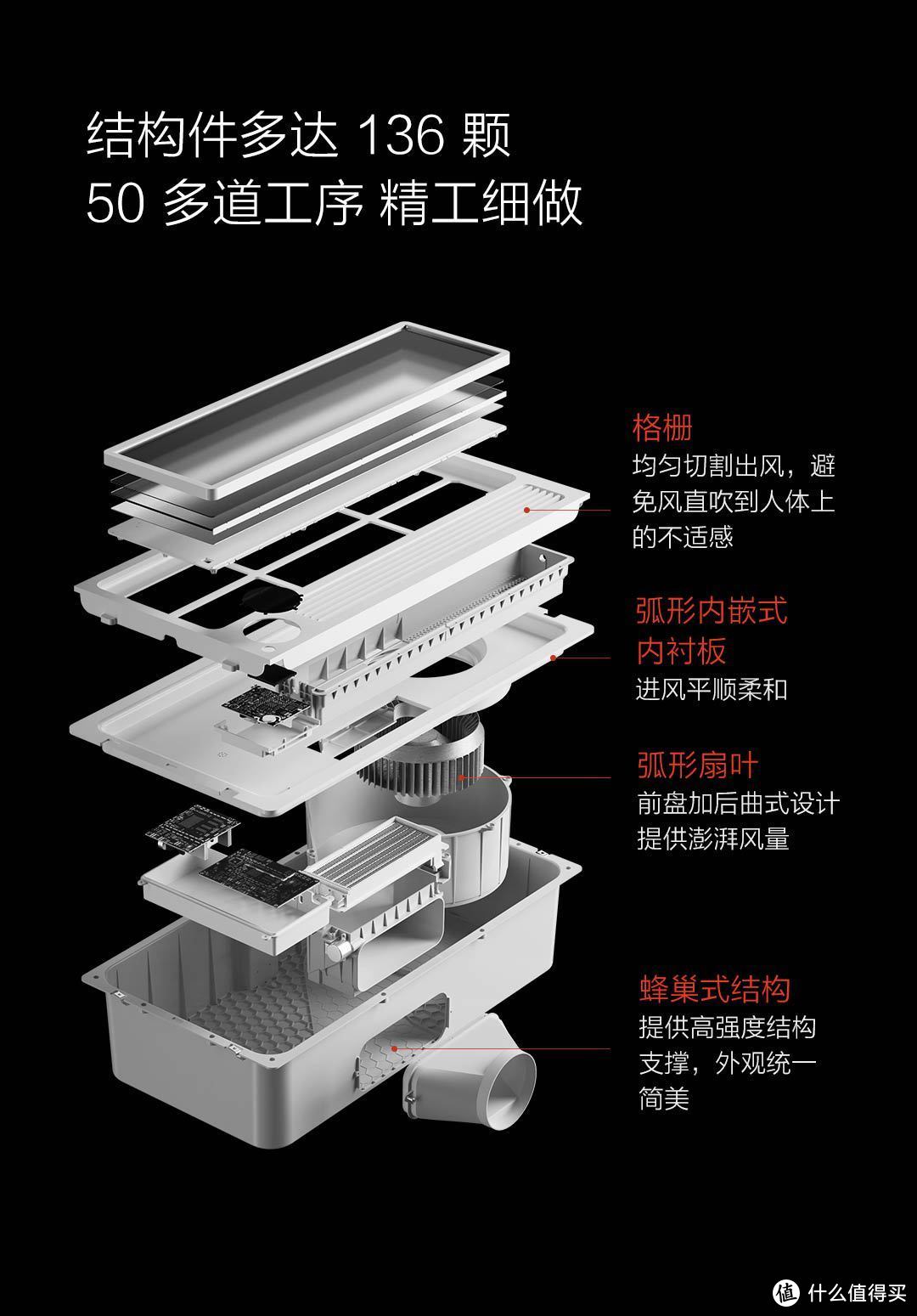 互联网灯厂玩跨界，Yeelight首款智能浴霸安装使用体验