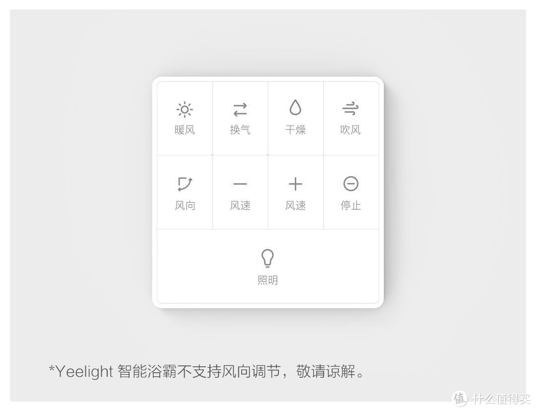互联网灯厂玩跨界，Yeelight首款智能浴霸安装使用体验