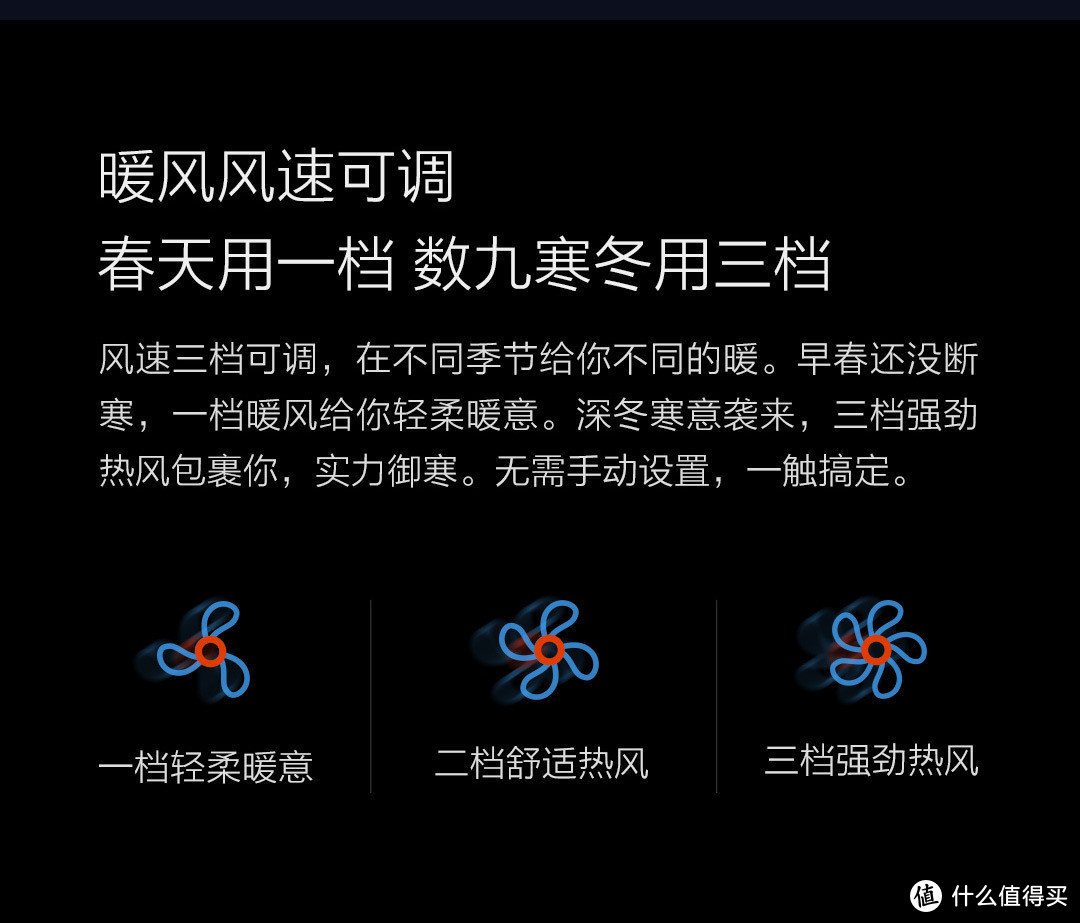 互联网灯厂玩跨界，Yeelight首款智能浴霸安装使用体验