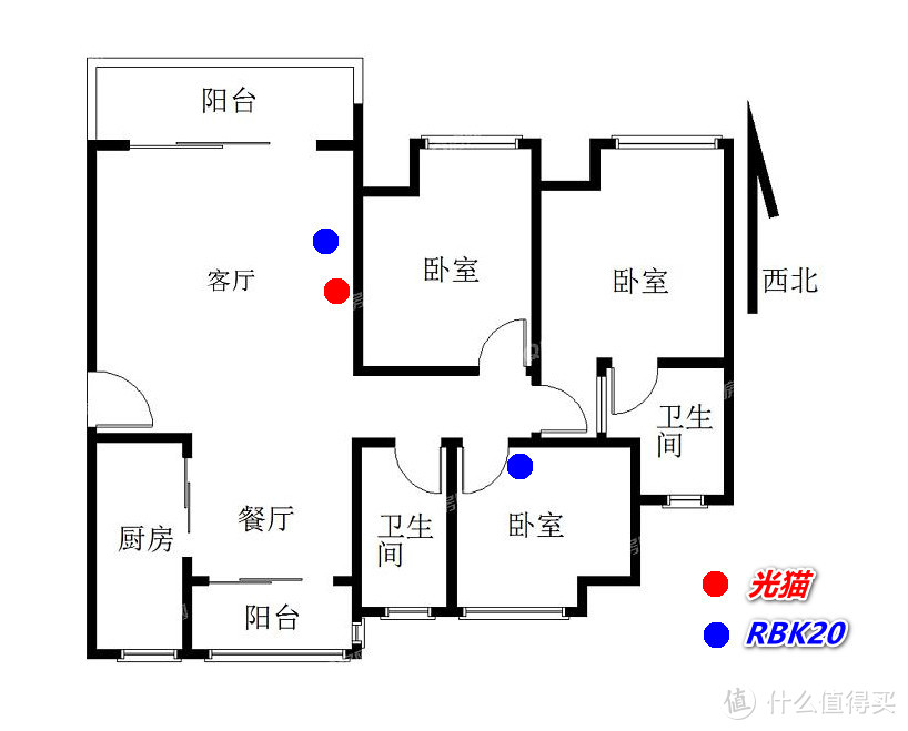 小众宽带新入网，百兆网速随我来：NETGEAR Orbi Mini RBK20双体装入手使用体验